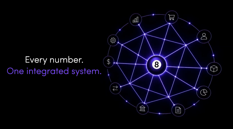 Every Number, One Integrated System